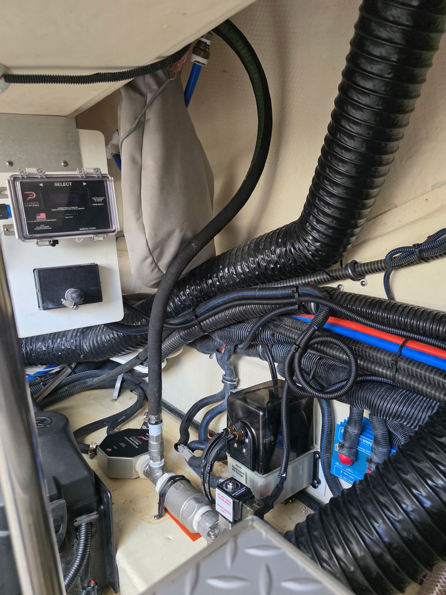 The GEPH System Full