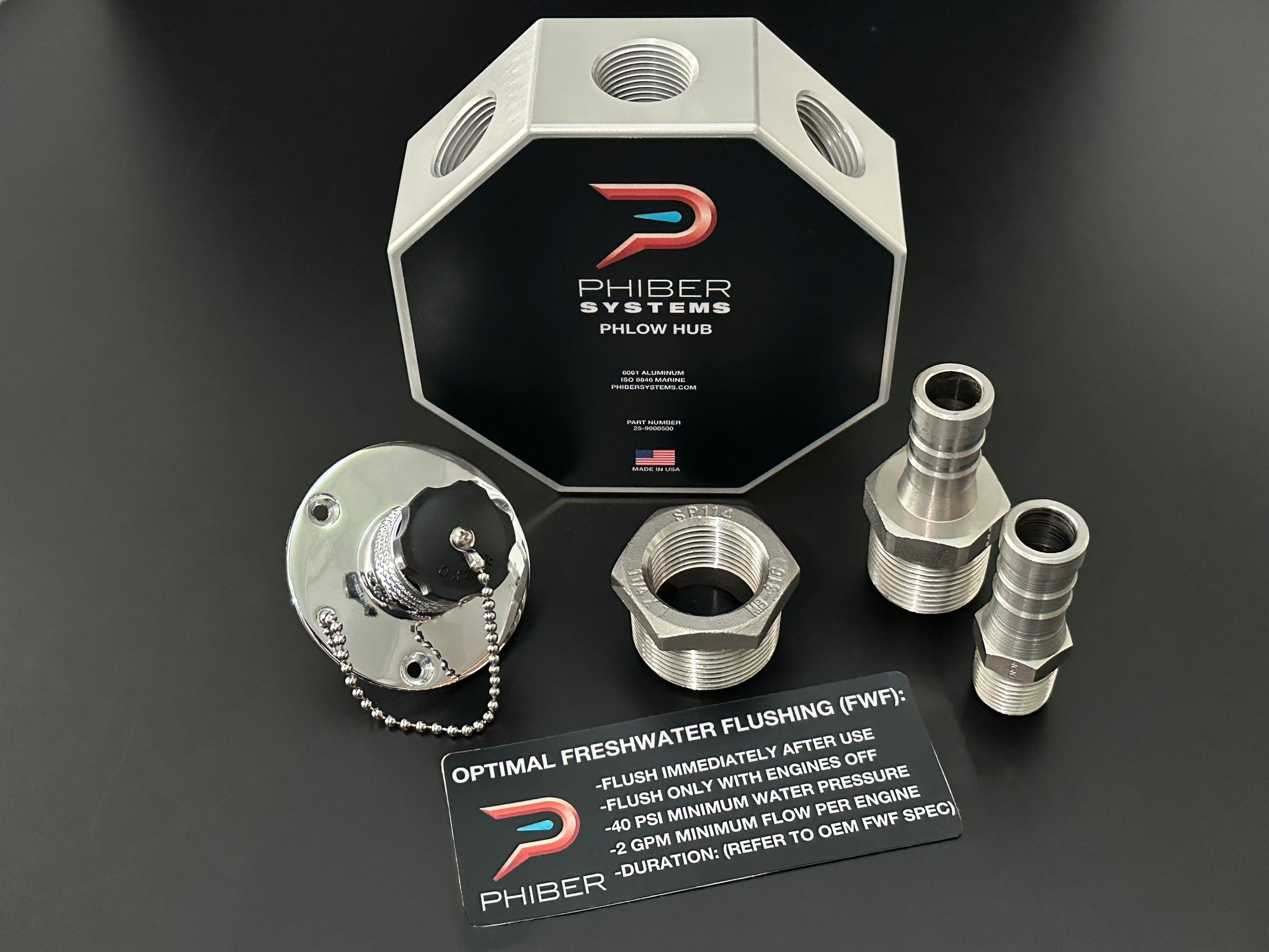 The GEPH System Full