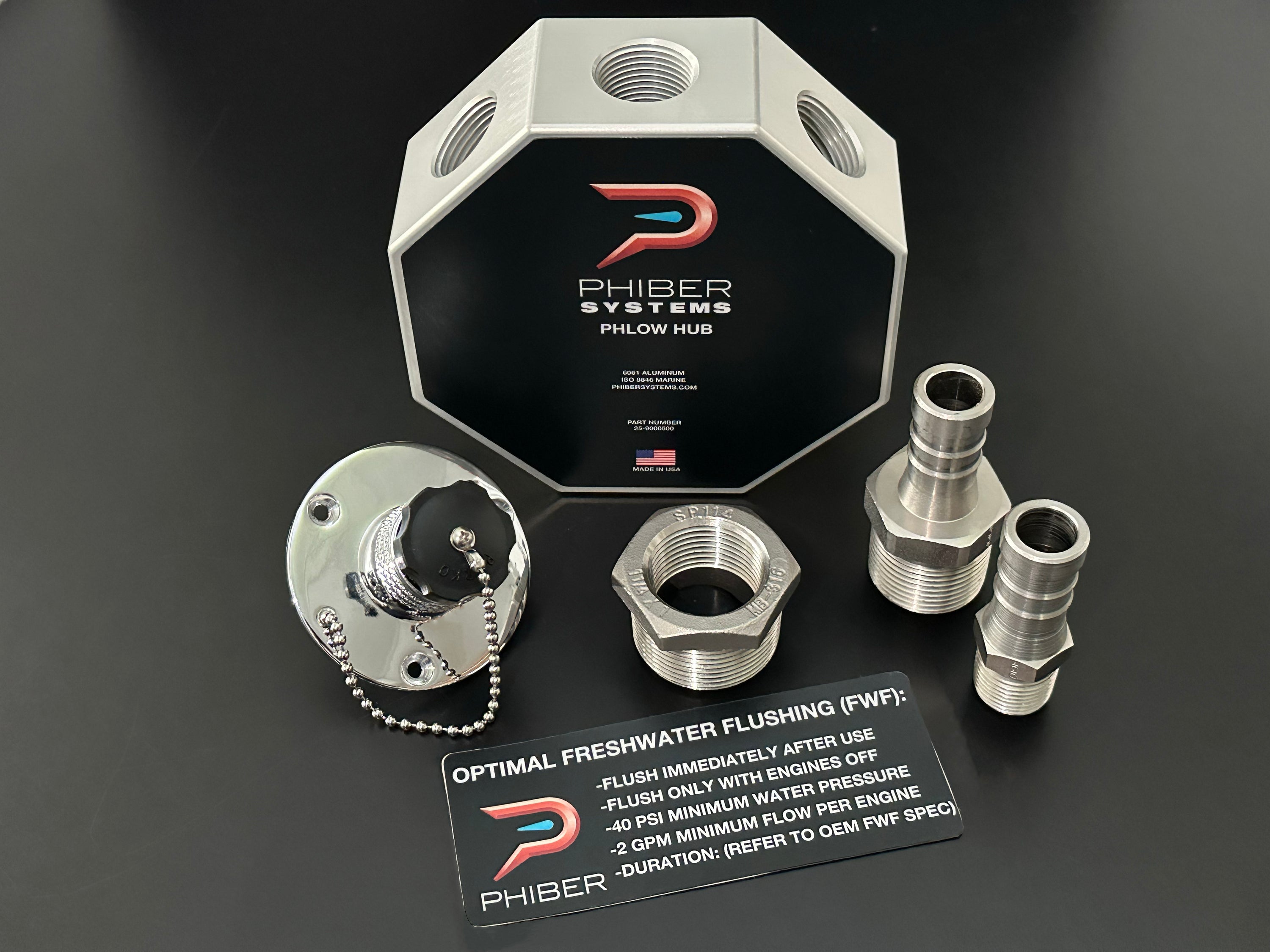 The GEPH System Full