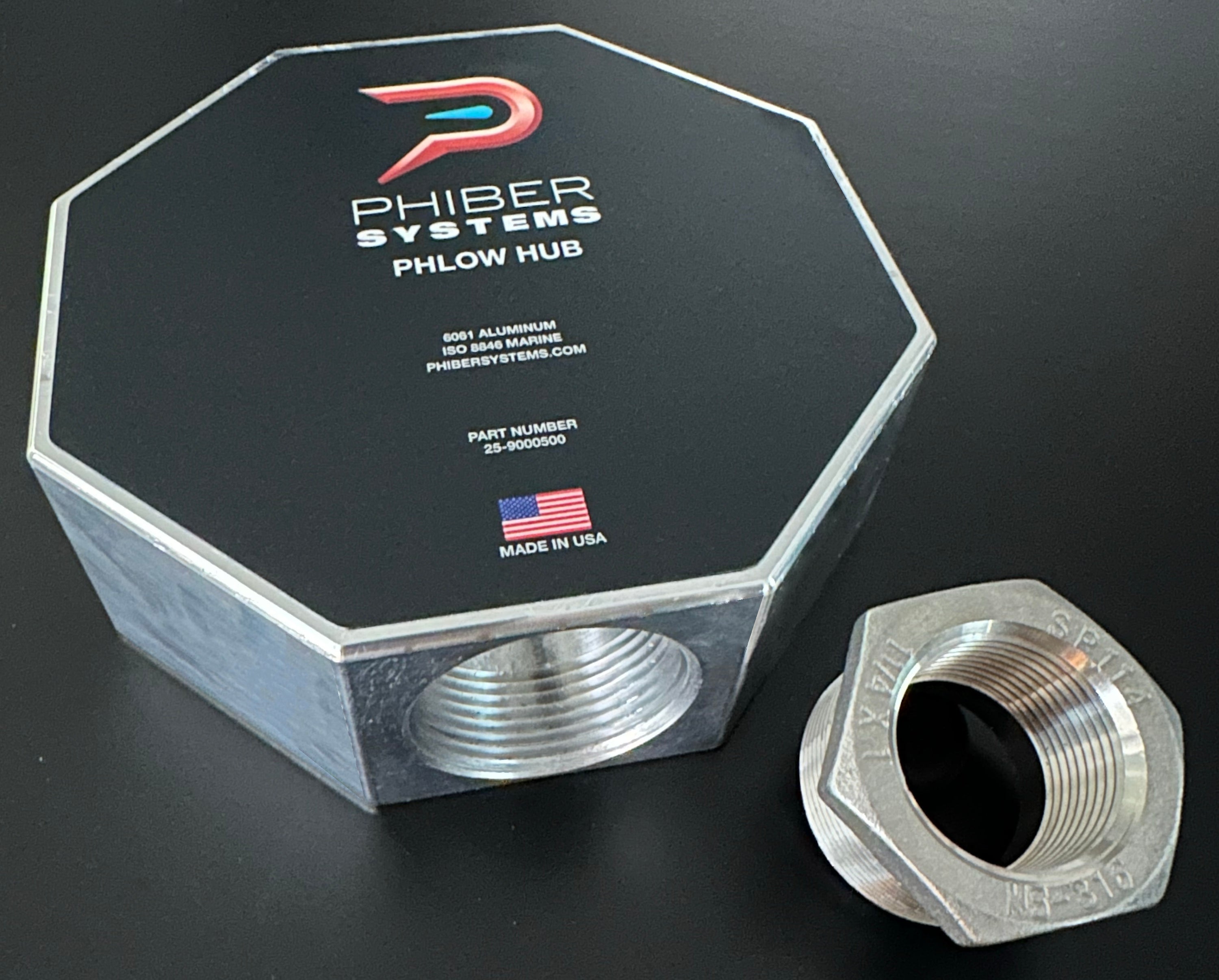 The GEPH System Full